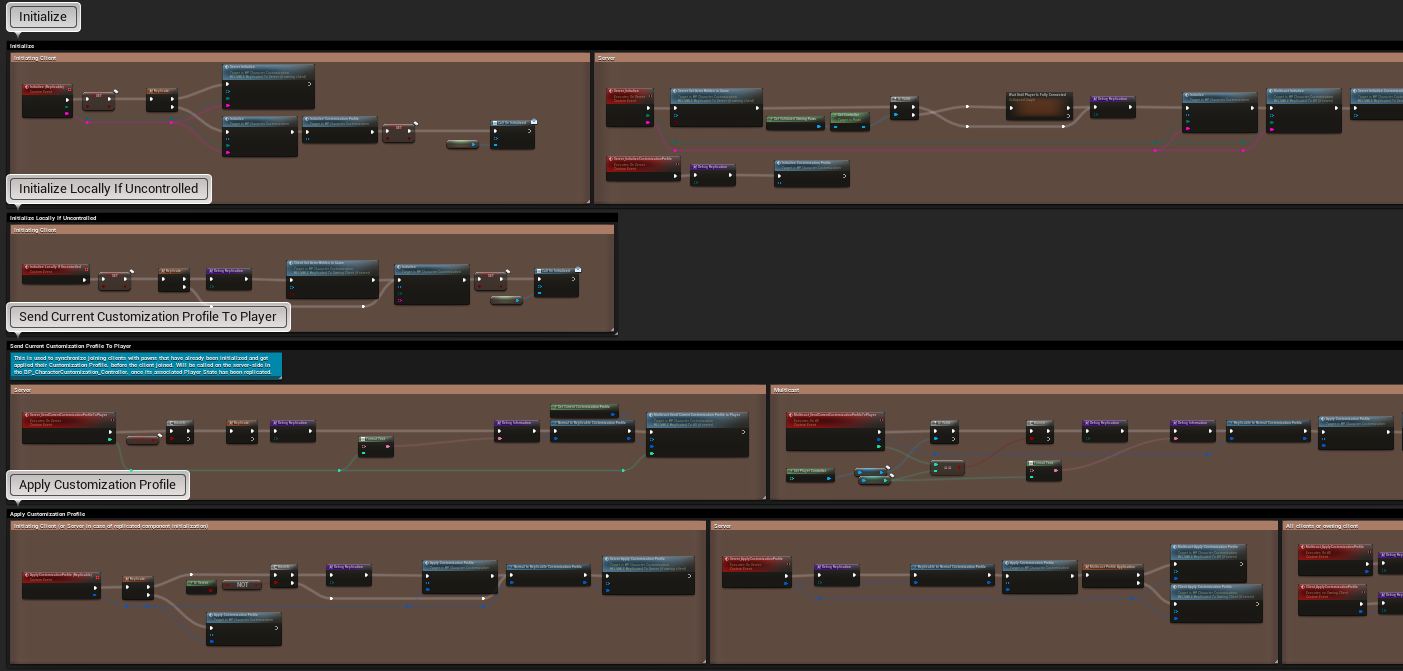 character_customization_initialization_paths.jpg