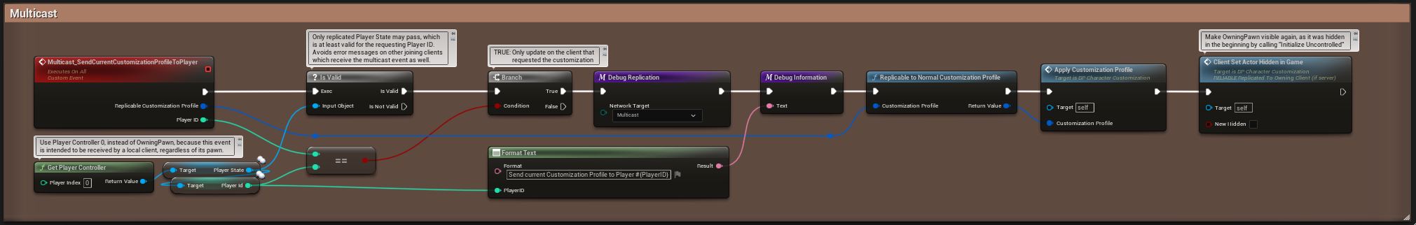 multicast_send_current_customization_profile_to_player.jpg