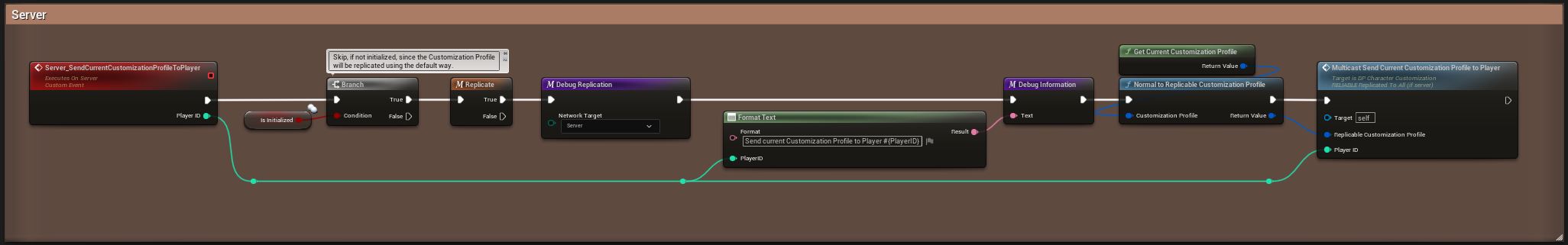 server_send_current_customization_profile_to_player.jpg
